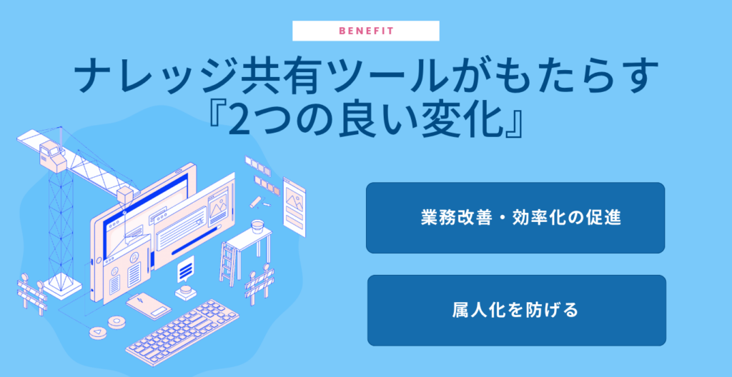 ナレッジ共有ツールがもたらす「2つの良い変化」