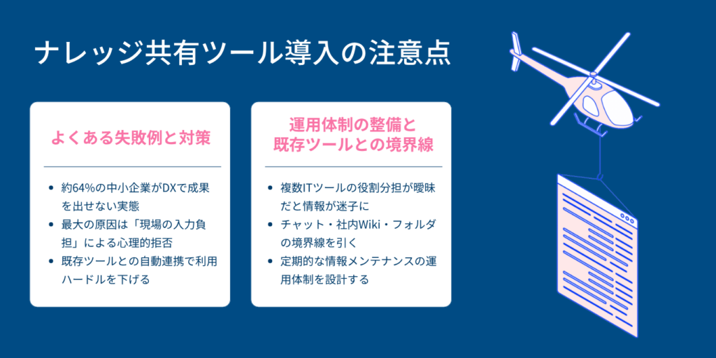 ナレッジ共有ツール導入の注意点